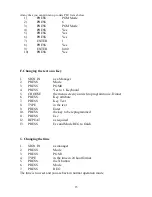 Preview for 15 page of Casio QT-6100 Operation Manual