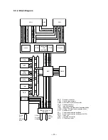 Preview for 54 page of Casio QT-6100 Service Manual