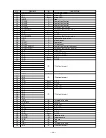 Preview for 57 page of Casio QT-6100 Service Manual