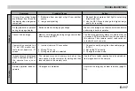 Preview for 116 page of Casio QV-3EX User Manual