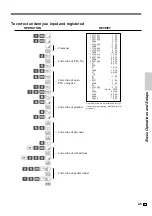 Preview for 45 page of Casio SE-C300 User Manual