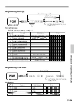 Preview for 67 page of Casio SE-C300 User Manual