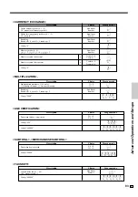 Preview for 83 page of Casio SE-C300 User Manual