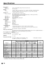 Preview for 106 page of Casio SE-C300 User Manual