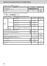 Preview for 102 page of Casio SE-C3500 User Manual