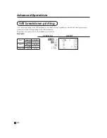 Preview for 85 page of Casio SE-C6000 User Manual