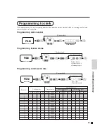 Preview for 100 page of Casio SE-C6000 User Manual