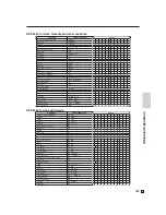 Preview for 104 page of Casio SE-C6000 User Manual