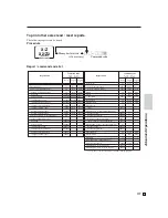 Preview for 118 page of Casio SE-C6000 User Manual