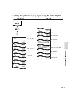 Preview for 120 page of Casio SE-C6000 User Manual