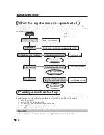 Preview for 125 page of Casio SE-C6000 User Manual