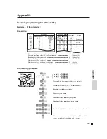 Preview for 130 page of Casio SE-C6000 User Manual