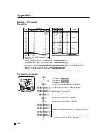 Preview for 131 page of Casio SE-C6000 User Manual