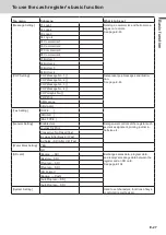 Preview for 27 page of Casio SE-S3000 User Manual