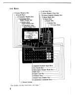 Preview for 7 page of Casio SF-4000 Operation Manual