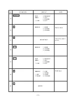 Preview for 22 page of Casio SF-4300R Service Manual & Parts List