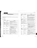 Preview for 68 page of Casio SF-R10 Owner'S Manual