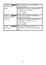 Preview for 21 page of Casio SP-100USNU User Manual