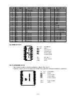 Preview for 21 page of Casio TE-100 Service Manual