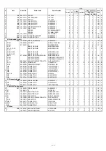 Preview for 116 page of Casio TE-7000S Service Manual