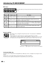 Preview for 18 page of Casio TE-8000F Series User Manual