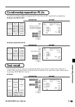 Preview for 61 page of Casio TE-8000F Series User Manual