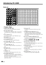 Preview for 24 page of Casio TK-3200 User Manual