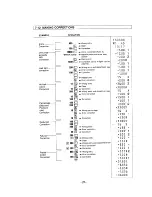 Preview for 38 page of Casio TK-710 Operator'S Instruction Manual