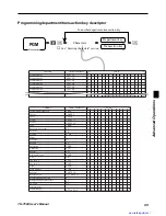 Preview for 95 page of Casio TK-T500 Series User Manual