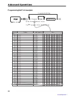 Preview for 96 page of Casio TK-T500 Series User Manual