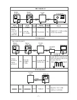 Preview for 7 page of Casio TV-350C Service Manual & Parts List