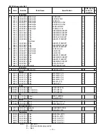 Preview for 15 page of Casio TV-350C Service Manual & Parts List