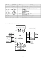 Preview for 9 page of Casio WK-1500 Service Manual