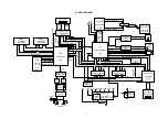 Preview for 6 page of Casio WK-1800 Service Manual