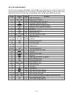 Preview for 14 page of Casio WK-1800 Service Manual