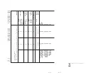 Preview for 2 page of Casio WK-3200 (Arabic) User Manual