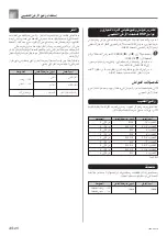 Preview for 27 page of Casio WK-3200 (Arabic) User Manual