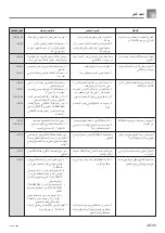 Preview for 98 page of Casio WK-3200 (Arabic) User Manual