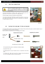 Preview for 22 page of Cassese CS 940 User & Parts Manual