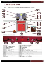 Preview for 43 page of Cassese CS 940 User & Parts Manual