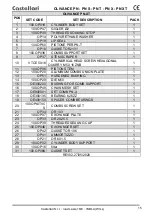 Preview for 15 page of Castellari Olivance PN User Manual And Maintenance
