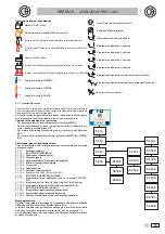 Preview for 13 page of Castellini SKEMA 6 CP Manual