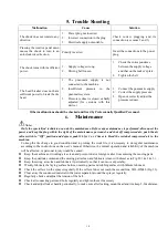 Preview for 19 page of Castex CASC506 Manual