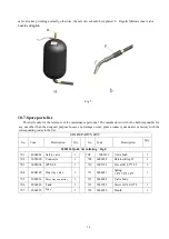 Preview for 37 page of Castex CASC506 Manual