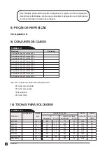 Preview for 12 page of Castolin Eutectic ArcWeld 484 P Instruction Manual