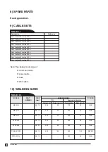 Preview for 27 page of Castolin Eutectic ArcWeld 484 P Instruction Manual