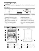 Preview for 8 page of Cata DW45M Instruction Manual