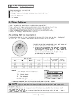 Preview for 9 page of Cata DW45M Instruction Manual