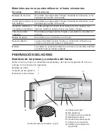 Preview for 6 page of Cata FS 20 BK Owner'S Manual