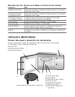 Preview for 18 page of Cata FS 20 BK Owner'S Manual